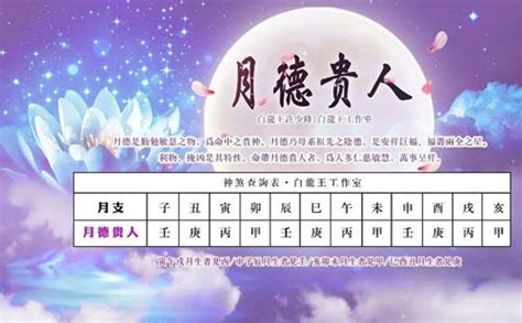 八字 月德合|月德合在八字中代表什么？月德合和月德贵人有什么区别？